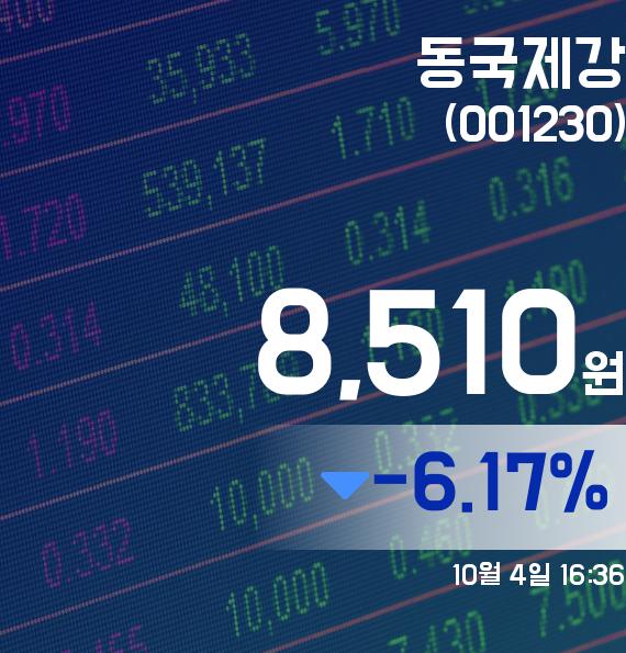 동국제강주가 8,510원으로 종료