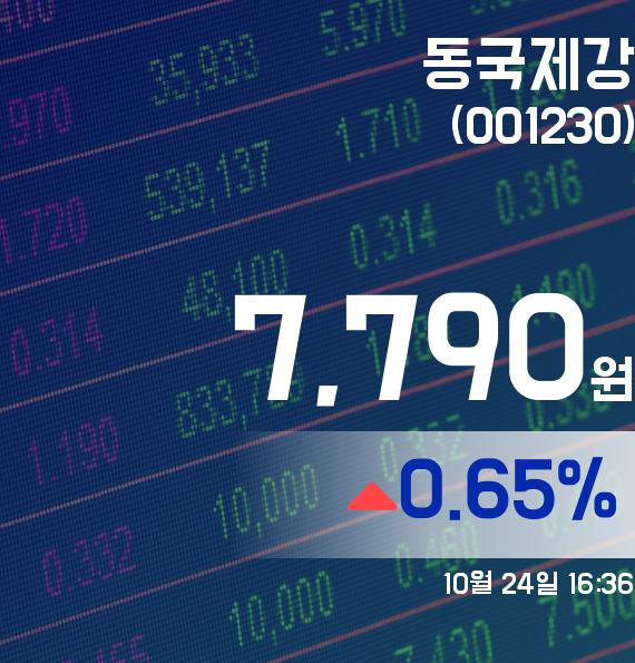동국제강주가 7,790원으로 마감