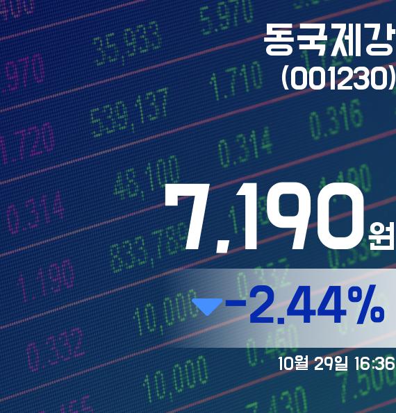 동국제강주가 7,190원 마감해