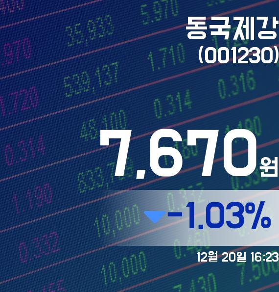 장마감보고서 20일 동국제강주가 7,670원 마감