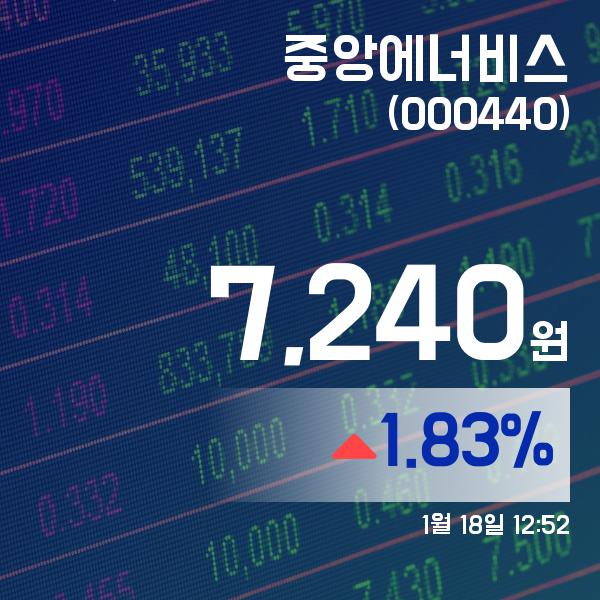 (증시현황) 18일 중앙에너비스주가 7,200원