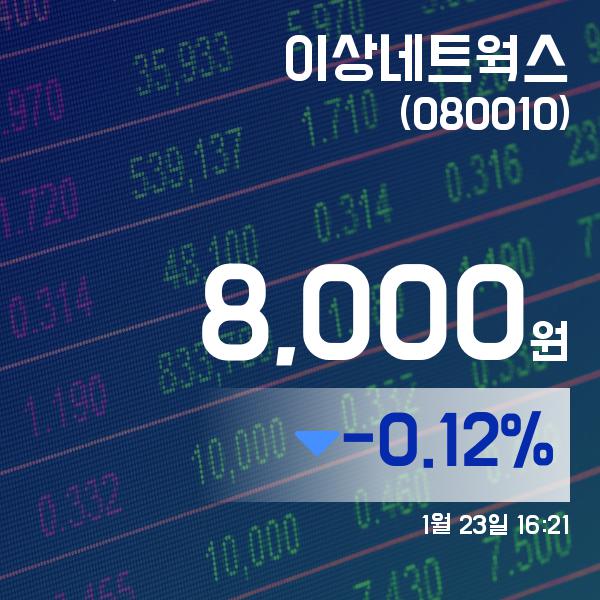 (주식실황) 23일 이상네트웍스주가 8,000원