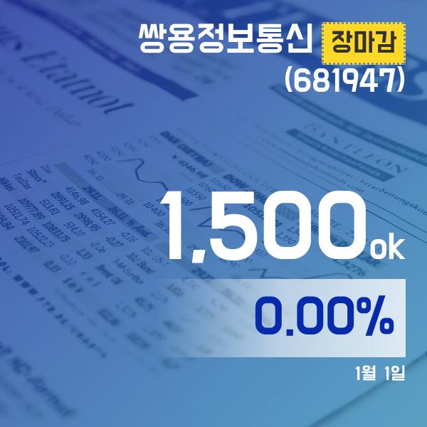 (2일 마감보고) 쌍용정보통신주가 1,500원 마감해