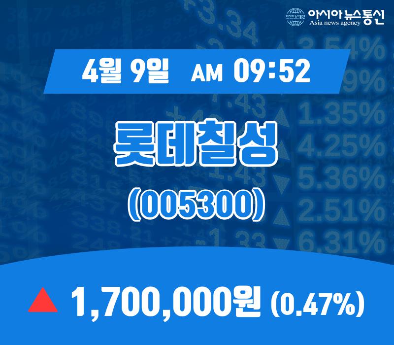 (주식종목) 9일 롯데칠성현재가격 1,700,000원