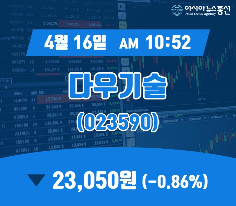 (국내주식시장현황) 16일 다우기술 현재가격 23,050원