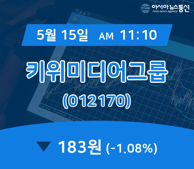 (장중주가) 15일 키위미디어그룹 증시현황 183원