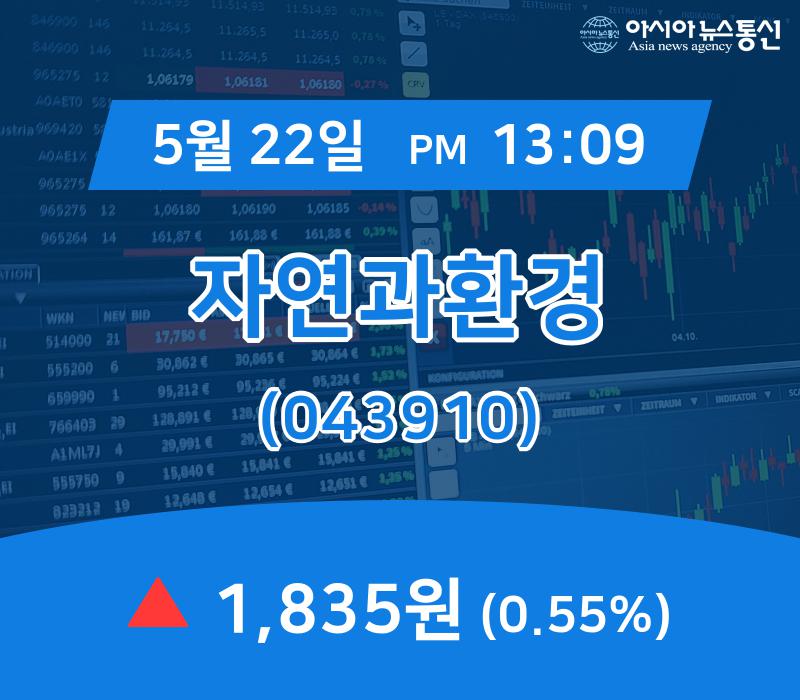 (국내주식시장주가) 22일 자연과환경 주가 1,835원