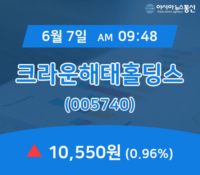 (주가정보) 7일 크라운해태홀딩스 현재주가 10,550원