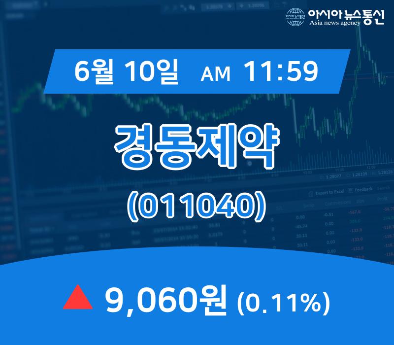 (증시보고) 10일 경동제약 현재가격 9,060원