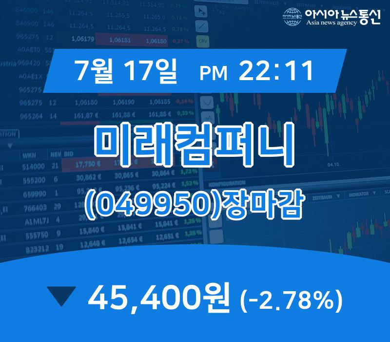 [상장주 종목정보] 미래컴퍼니 주가 45,400원 마감