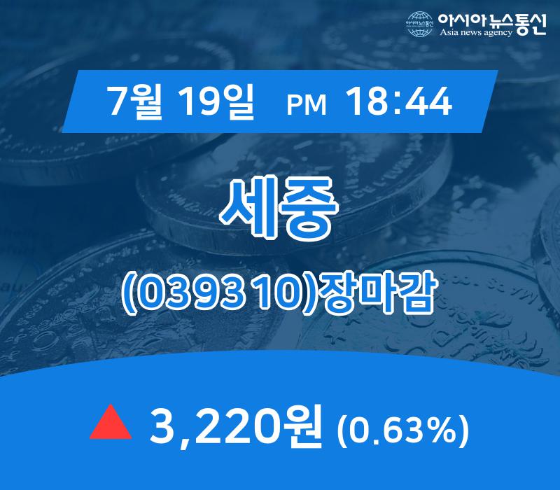 [특징주분석 종목정보] 세중 주가 3,220원 장 마쳐