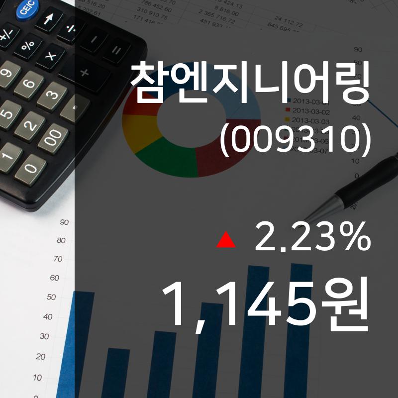 (장중주가) 14일 참엔지니어링 현재 주식 거래가격 1,145원