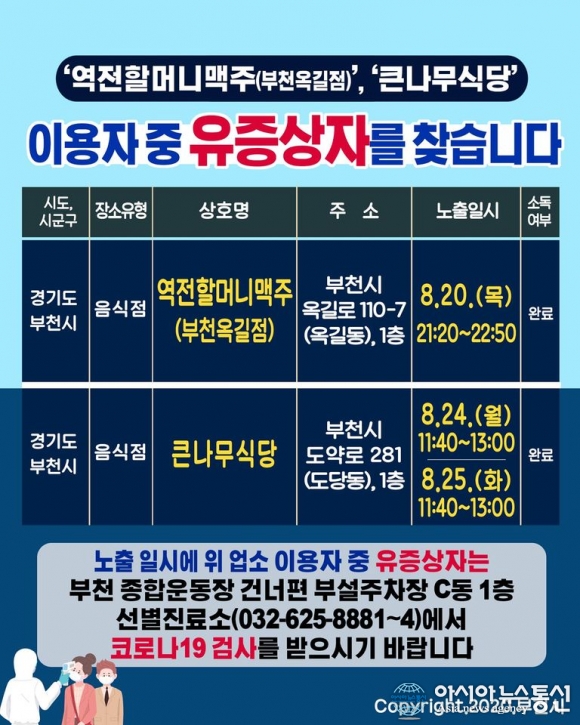 부천시청 &#039;도당동 큰나무식당&#039; 24~25일 방문자 코로나19 검사 요망