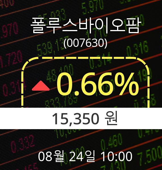 ▲8월 24일 폴루스바이오팜 의 주가정보