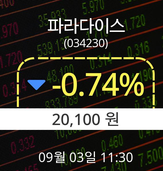 ▲9월 3일 파라다이스 의 주가정보