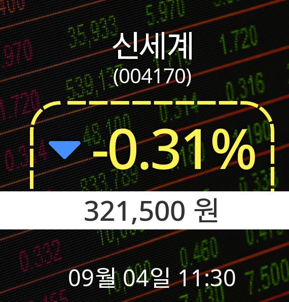 ▲9월 4일 신세계 의 주가정보