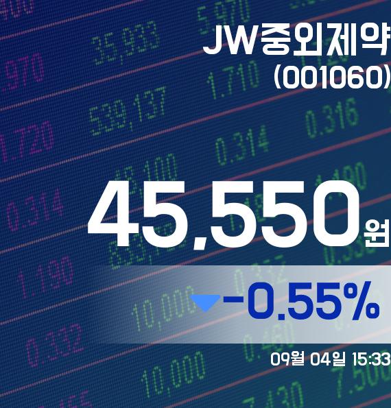 ▲9월 4일 JW중외제약 의 주가정보
