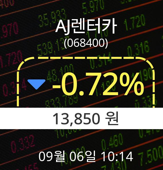 ▲9월 6일 AJ렌터카 의 주가정보