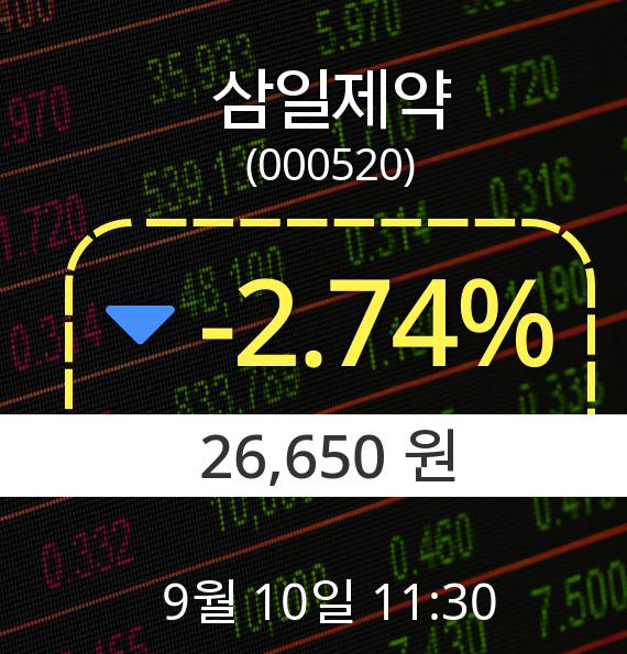 ▲9월 10일 삼일제약 의 주가정보