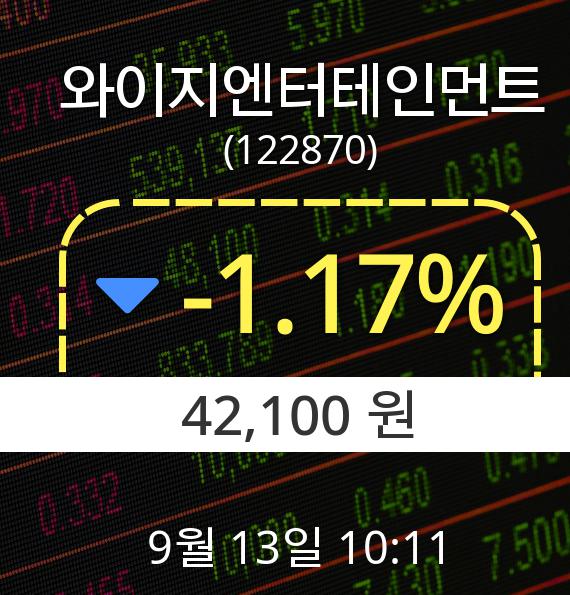 ▲9월 13일 와이지엔터테인먼트 의 주가정보