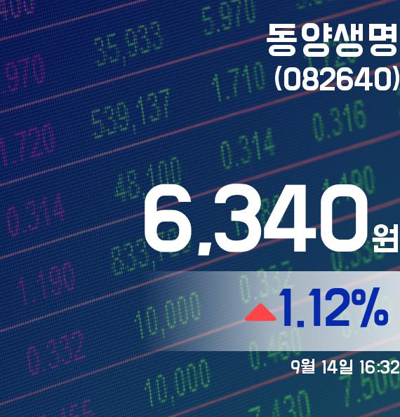 ▲9월 14일 동양생명 의 주가정보