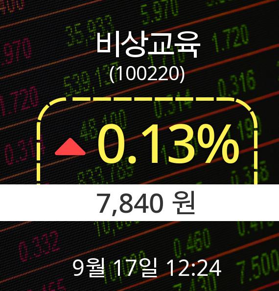 ▲9월 17일 비상교육 의 주가정보