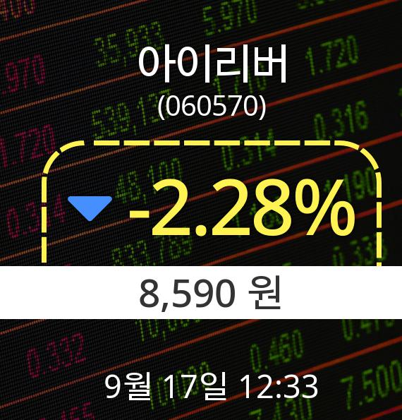 ▲9월 17일 아이리버 의 주가정보