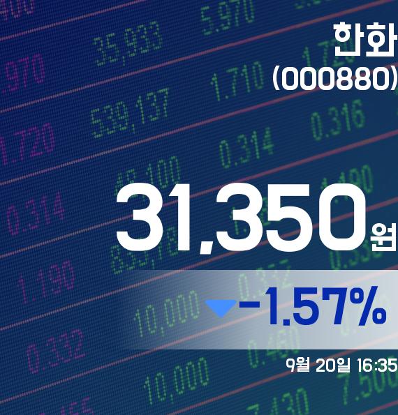 ▲9월 20일 한화 의 주가정보