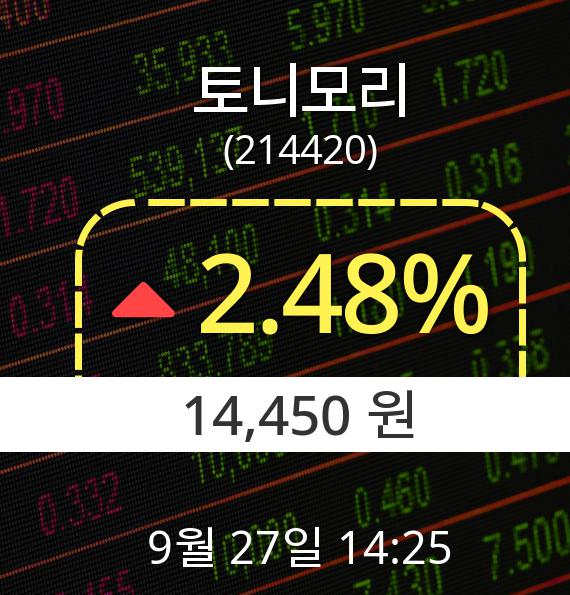 ▲9월 27일 토니모리 의 주가정보