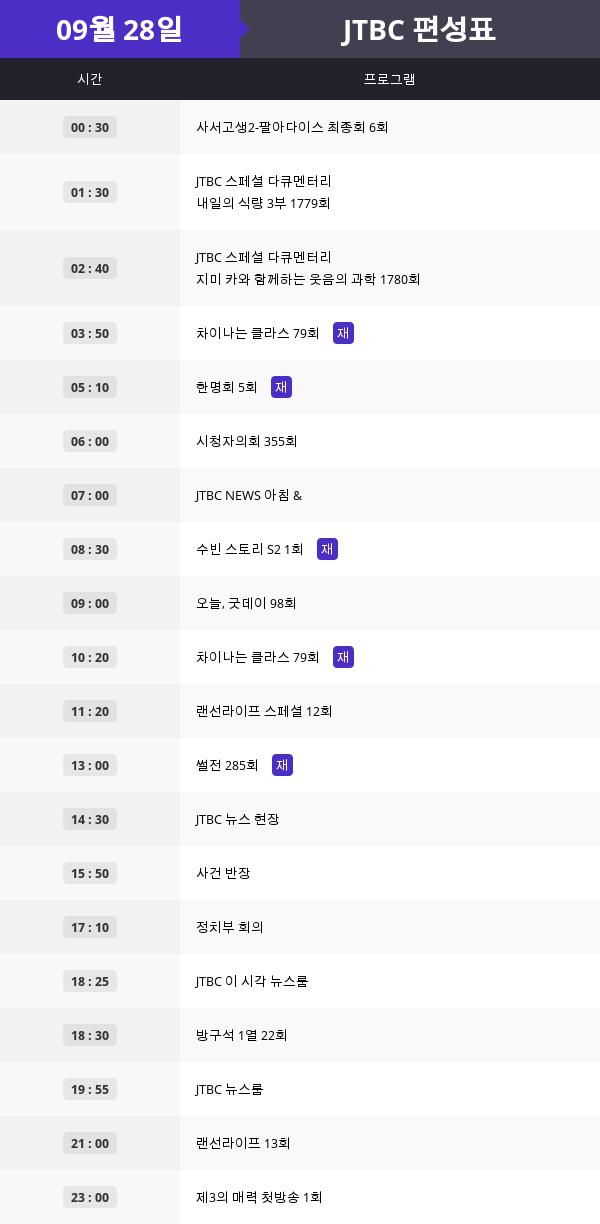 ▲JTBC tv 편성표