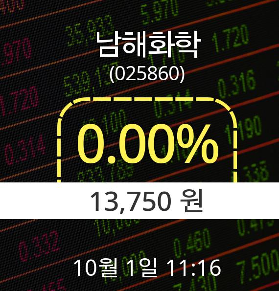 ▲10월 1일 남해화학 의 주가정보