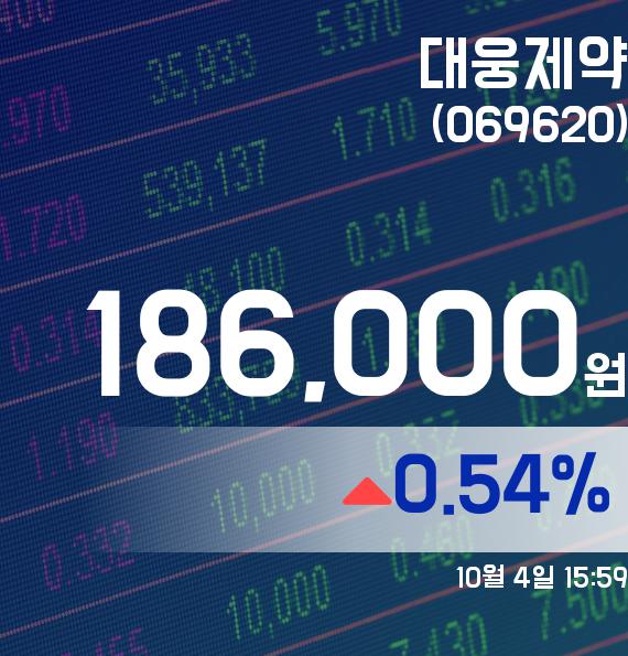 ▲10월 4일 대웅제약 의 주가정보