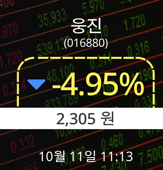▲10월 11일 웅진 의 주가정보