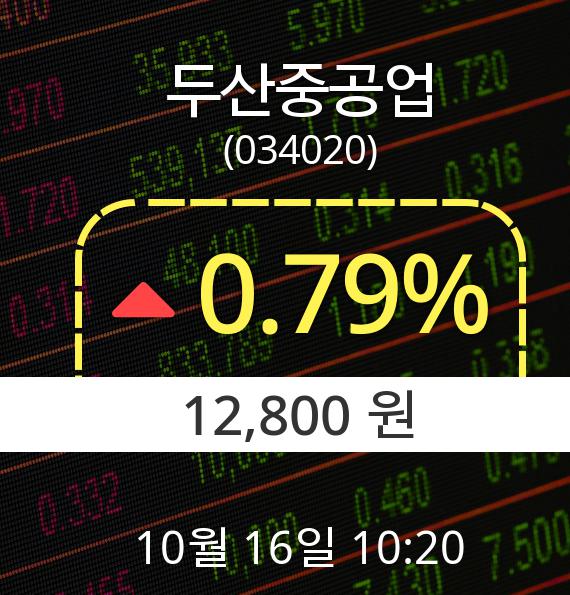 ▲10월 16일 두산중공업 의 주가정보