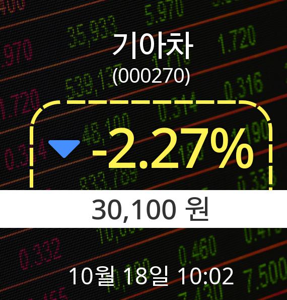 ▲10월 18일 기아차 의 주가정보