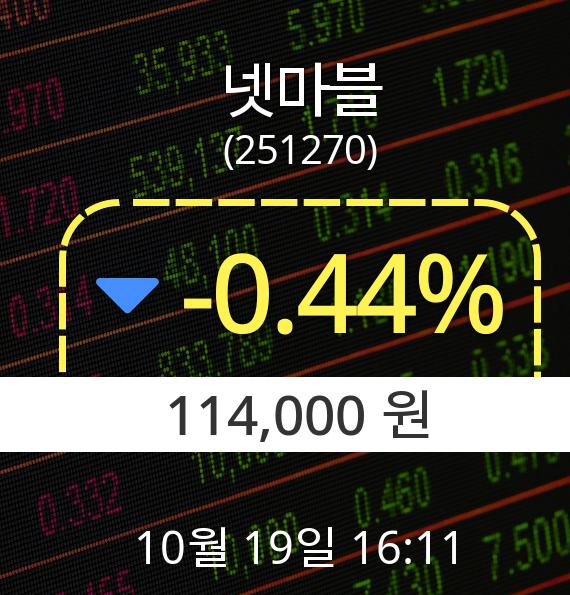 ▲10월 19일 넷마블 의 주가정보