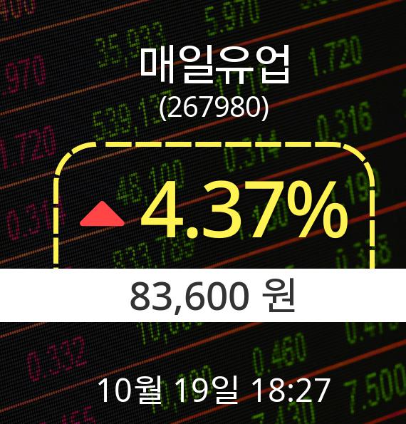 ▲10월 19일 매일유업 의 주가정보