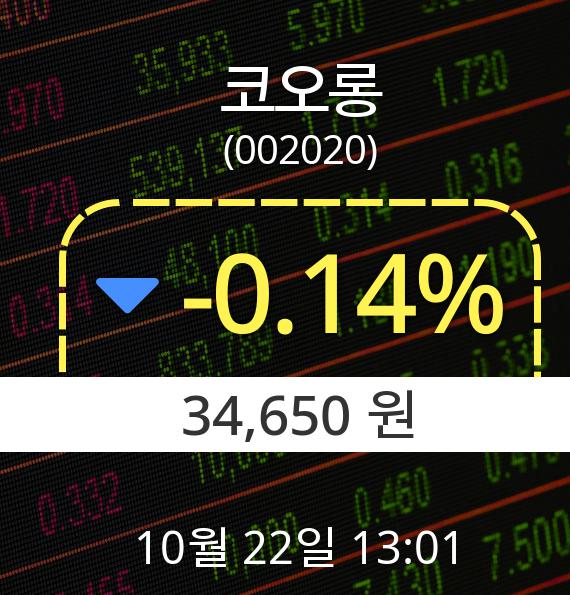 ▲10월 22일 코오롱 의 주가정보