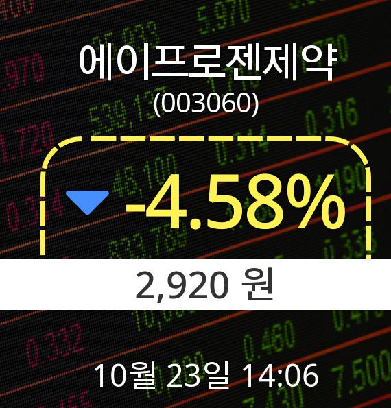 ▲10월 23일 에이프로젠제약 의 주가정보