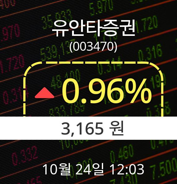 ▲10월 24일 유안타증권 의 주가정보