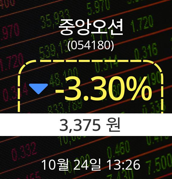 ▲10월 24일 중앙오션 의 주가정보