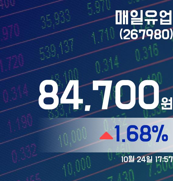 ▲10월 24일 매일유업 의 주가정보