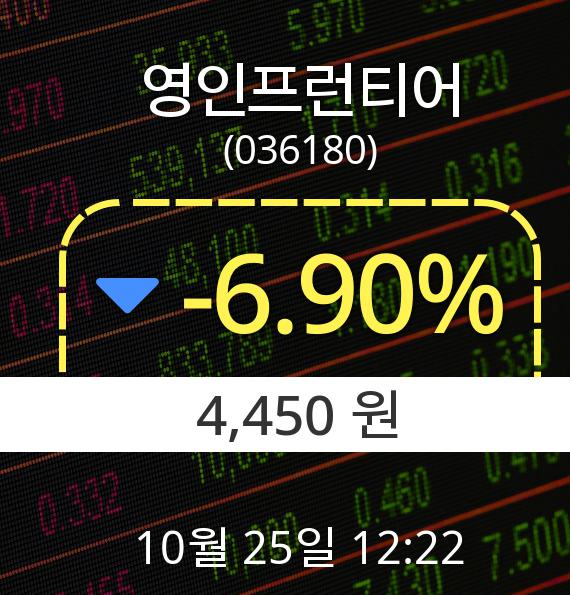 ▲10월 25일 영인프런티어 의 주가정보