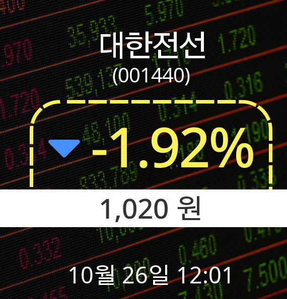▲10월 26일 대한전선 의 주가정보