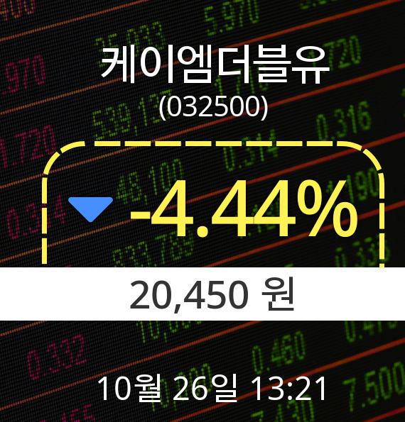 ▲10월 26일 케이엠더블유 의 주가정보