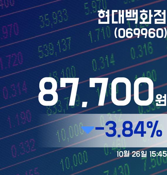 ▲10월 26일 현대백화점 의 주가정보