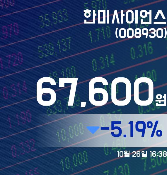 ▲10월 26일 한미사이언스 의 주가정보