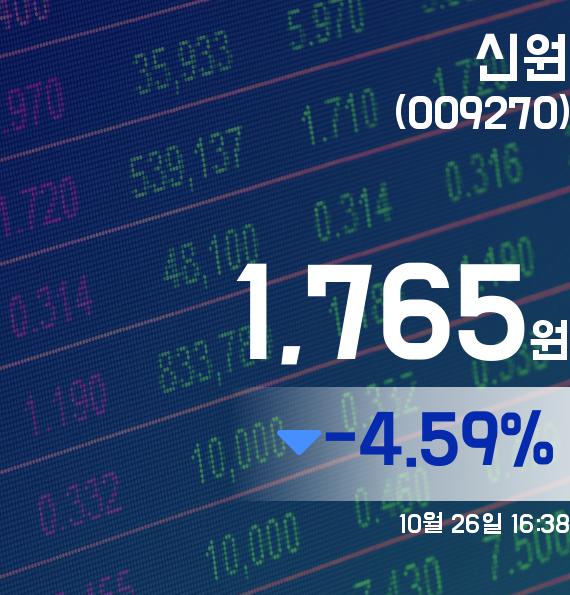 ▲10월 26일 신원 의 주가정보