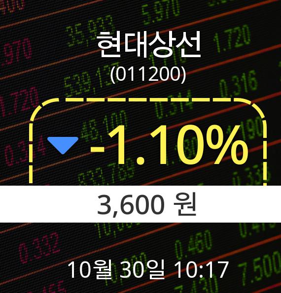 ▲10월 30일 현대상선 의 주가정보
