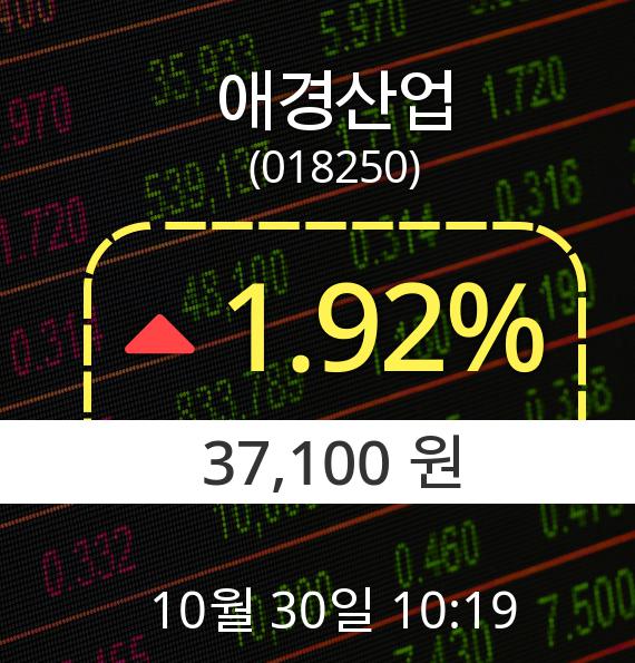 ▲10월 30일 애경산업 의 주가정보